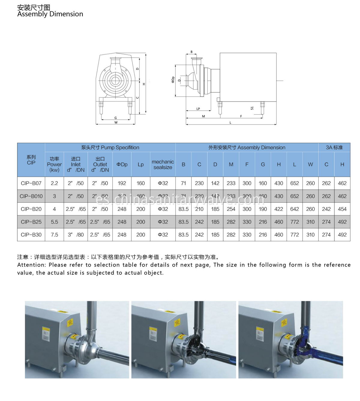 CIP3[1]